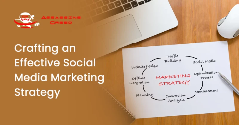 Crafting an Effective Social Media Marketing Strategy