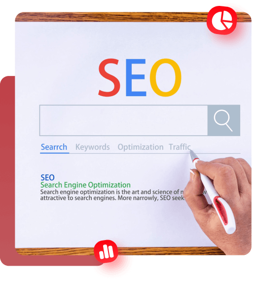 SEO Packages